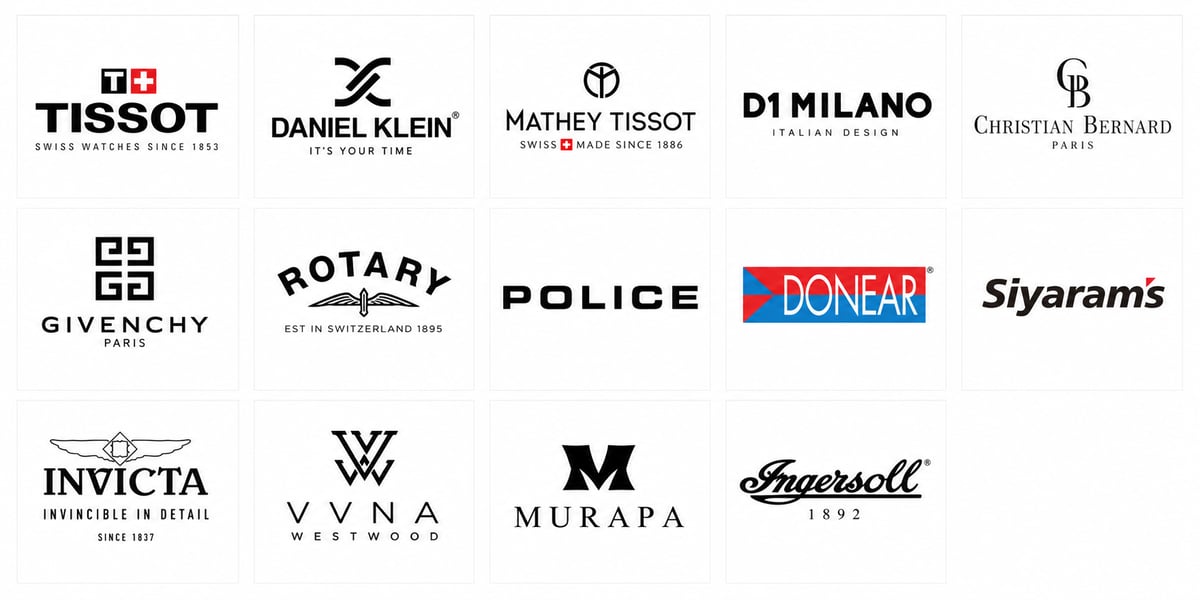 Brands That Trust Nagpal Group
